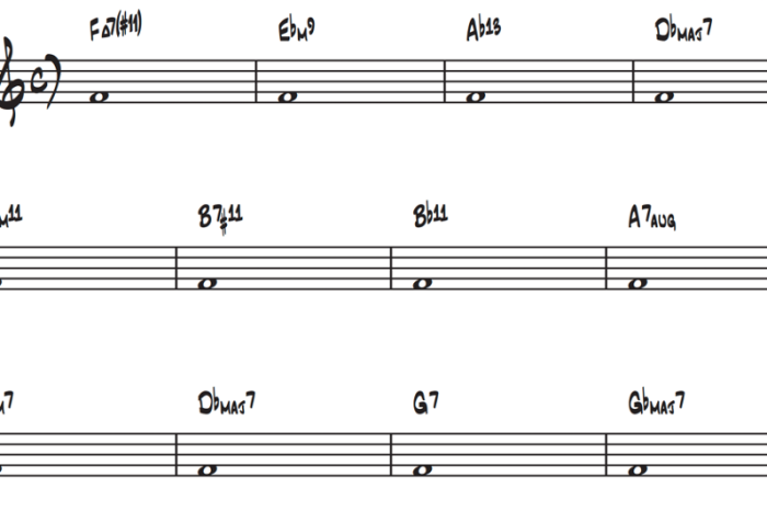 Songwriting: Diatonic Distancing in Composition – a method to move beyond diatonic harmony