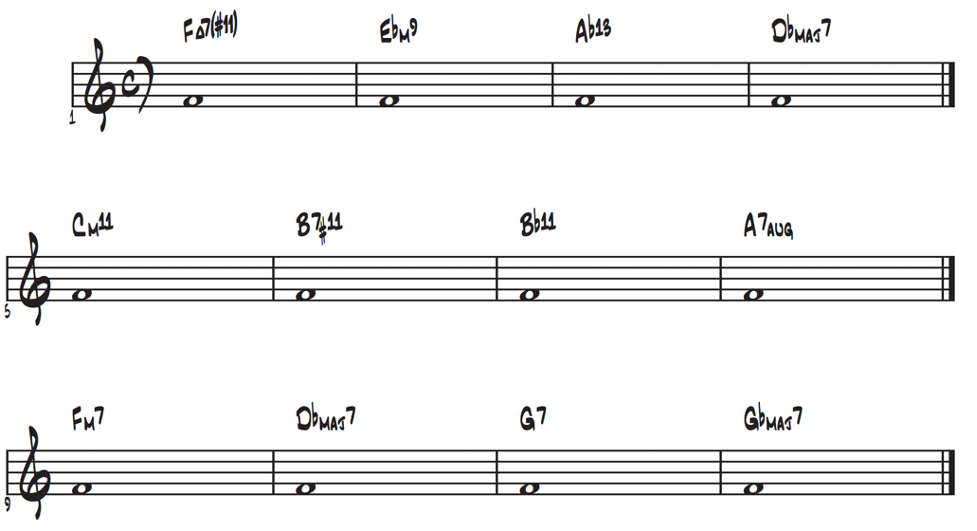 Songwriting: Diatonic Distancing in Composition – a method to move beyond diatonic harmony